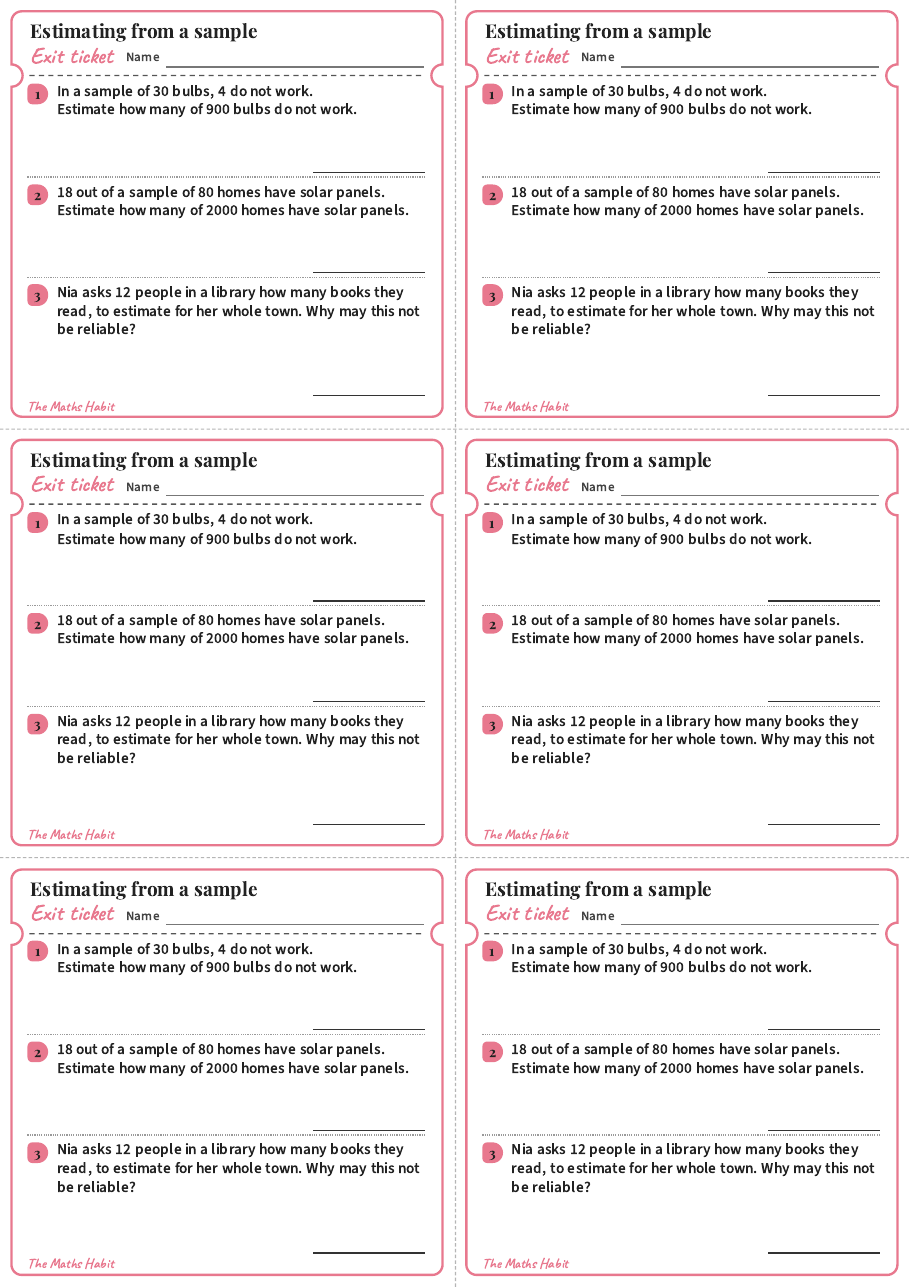 Estimating from a sample, exit tickets