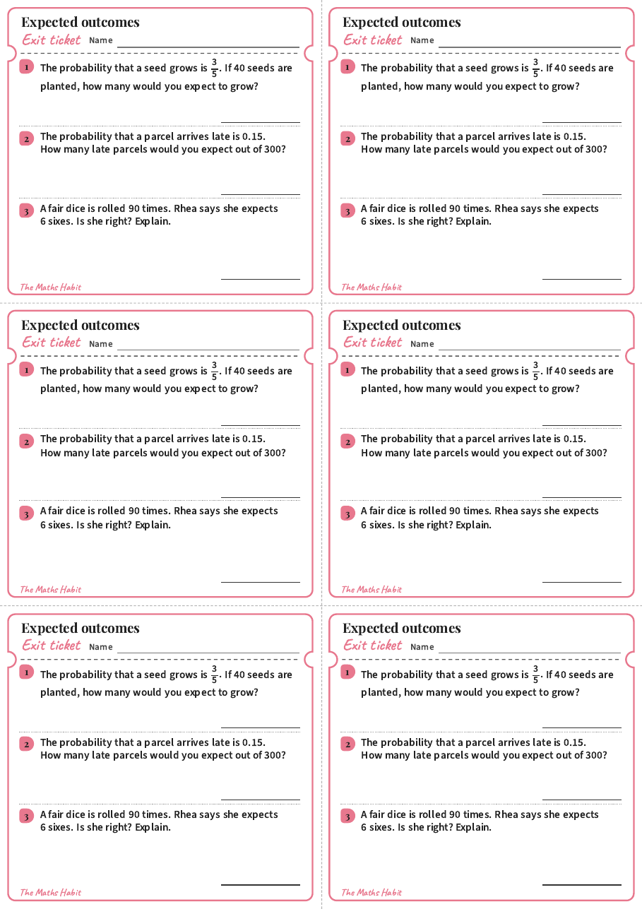 Expected outcomes, exit tickets