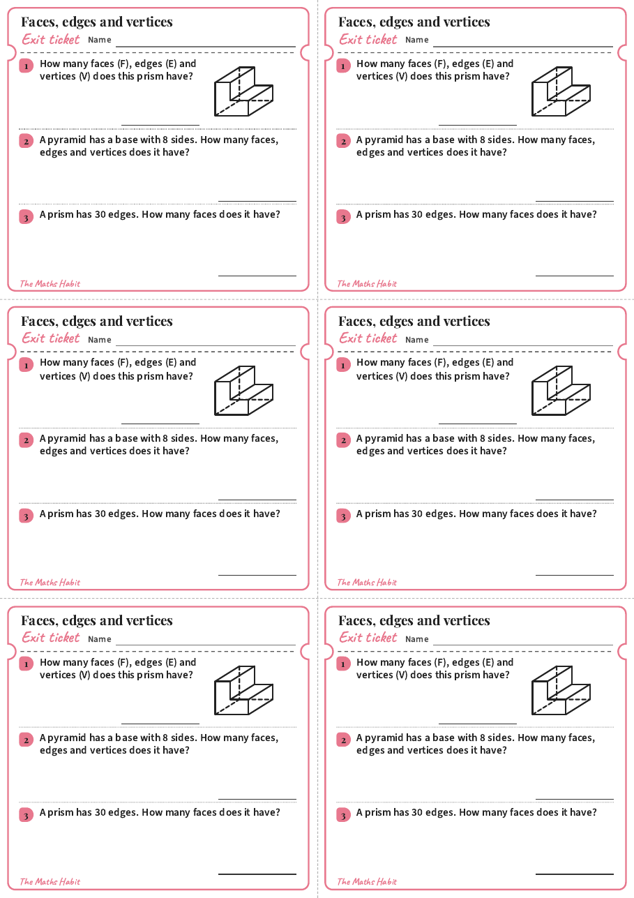 Faces, edges and vertices, exit tickets