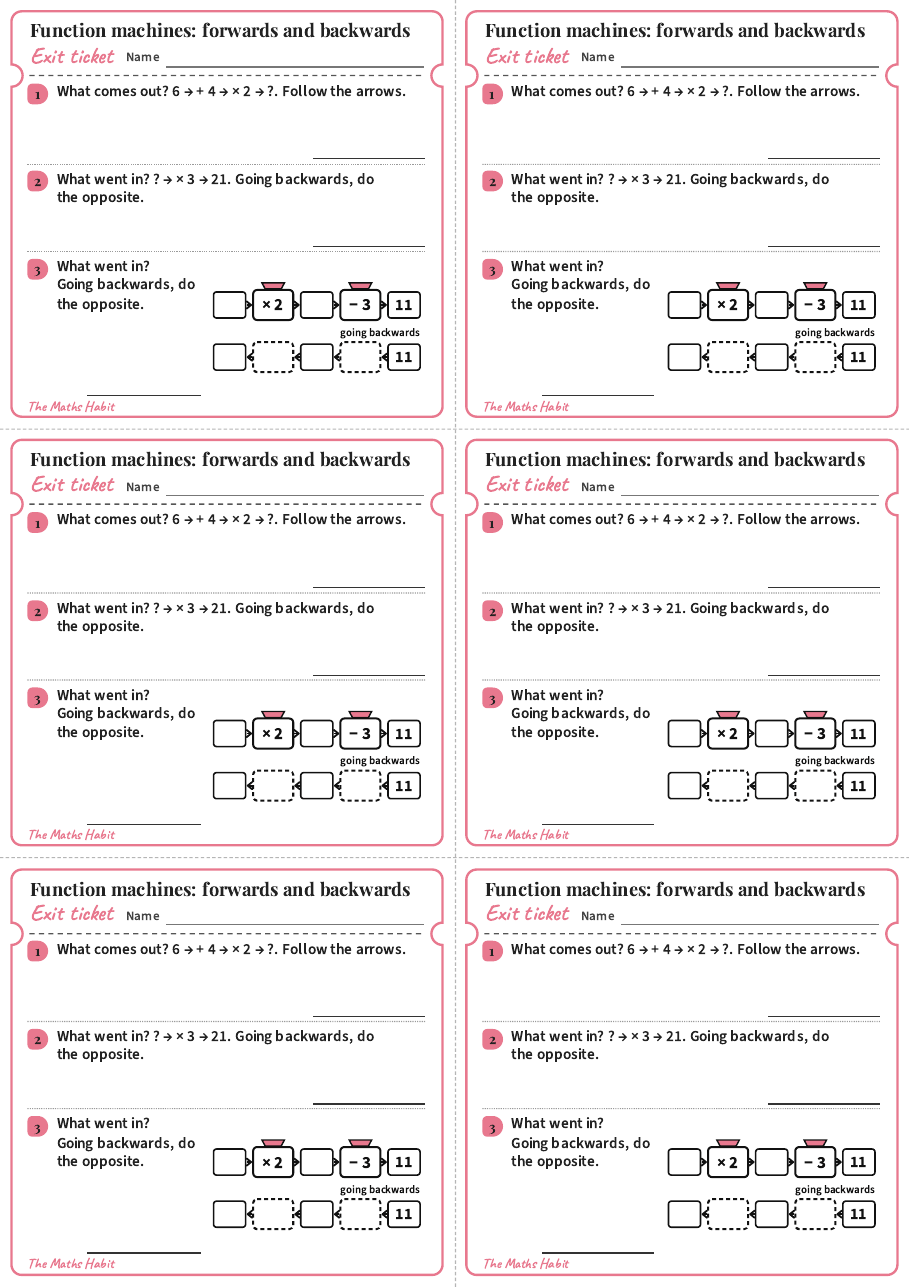Function machines: forwards and backwards, exit tickets