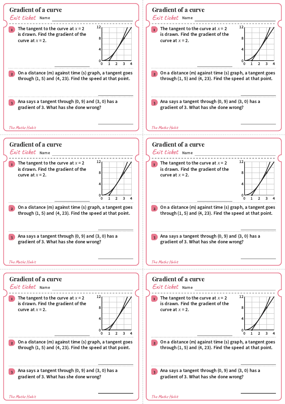 Exit ticket: Gradient of a curve, first page