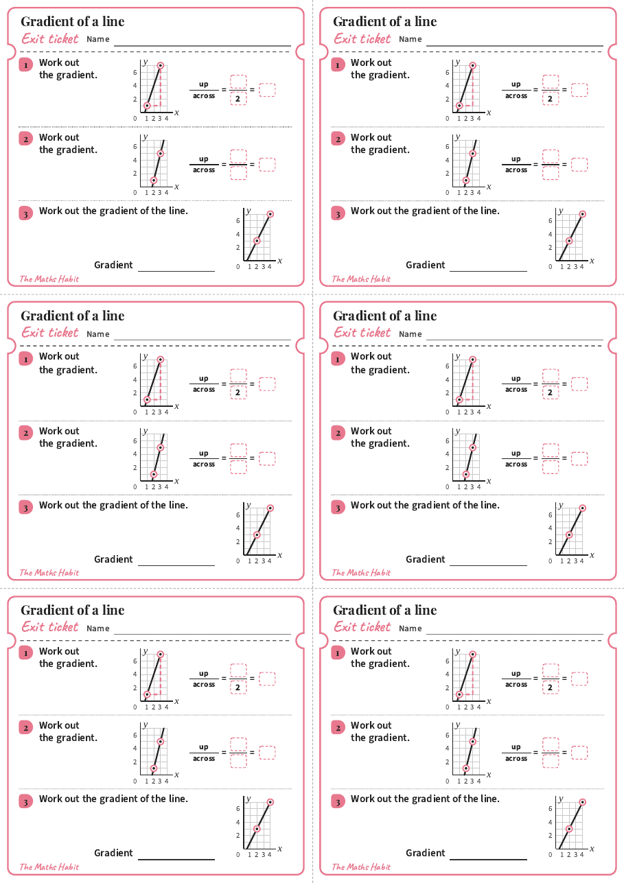 Gradient of a line, exit tickets