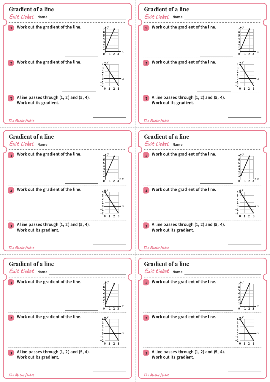 Exit ticket: Gradient of a line, first page