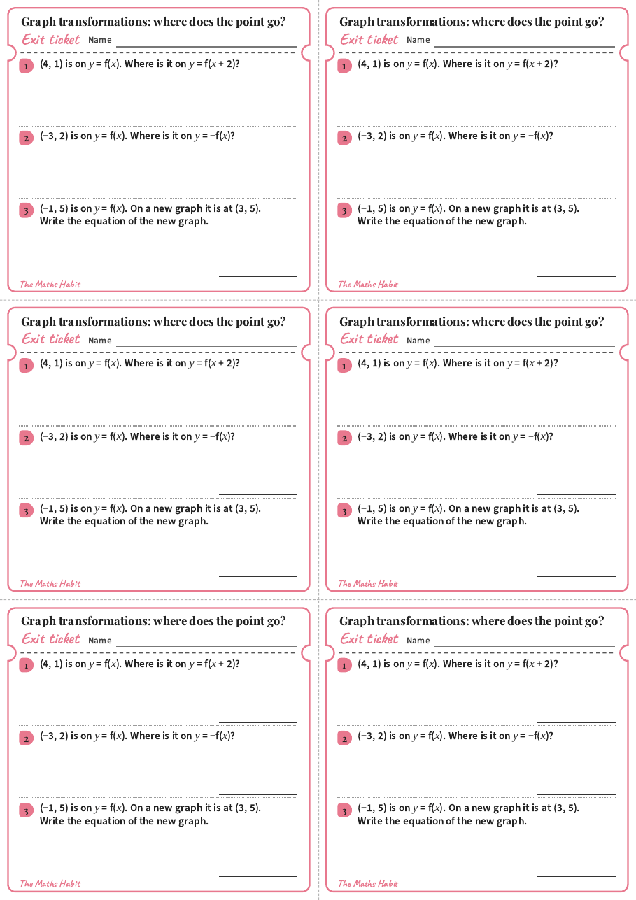 Exit ticket: Graph transformations: where does the point go?, first page