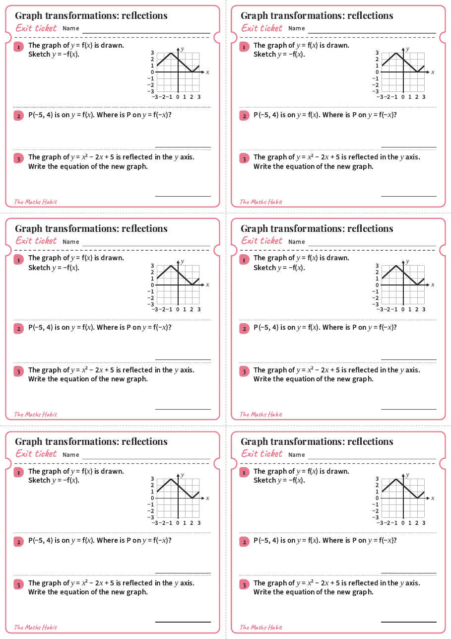 Graph transformations: reflections, exit tickets