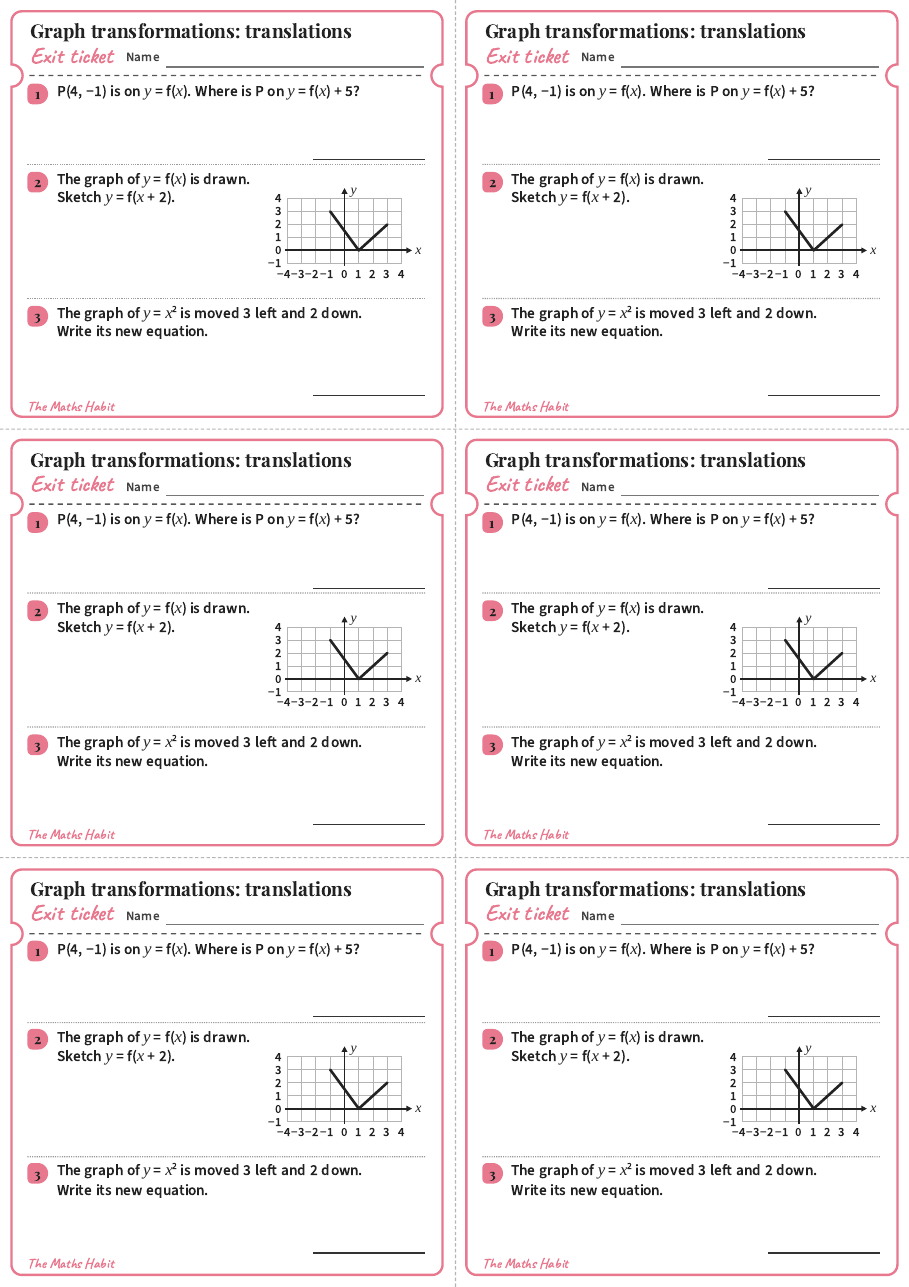Graph transformations: translations, exit tickets