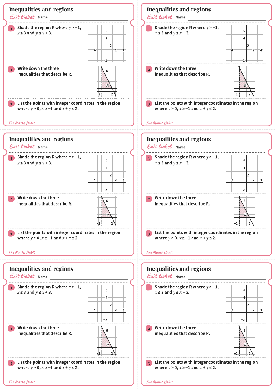 Exit ticket: Inequalities and regions, first page