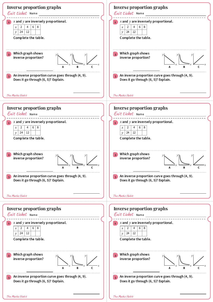 Inverse proportion graphs, exit tickets