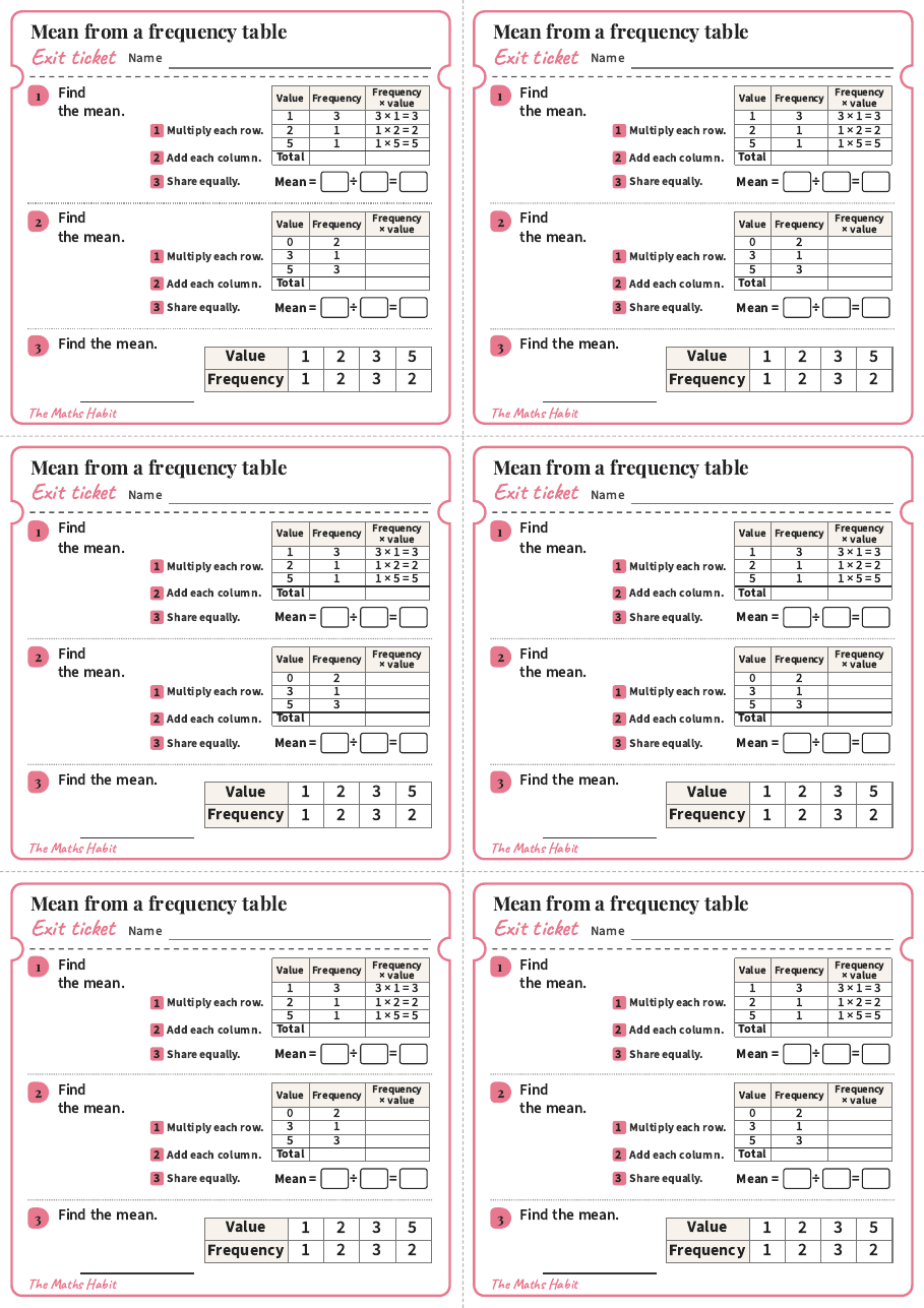 Mean from a frequency table, exit tickets