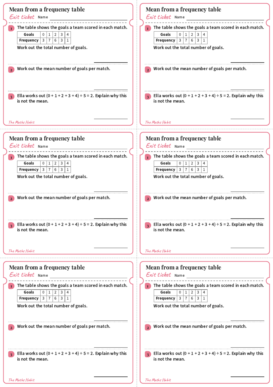 Mean from a frequency table, exit tickets