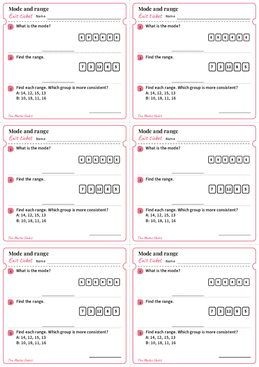 Mode and range, exit tickets
