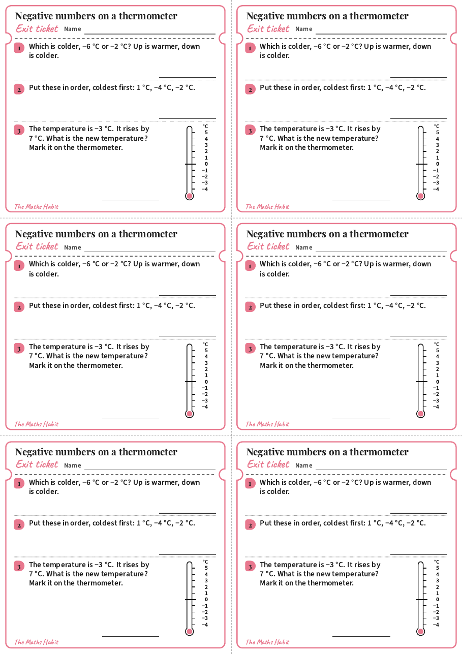 Negative numbers on a thermometer, exit tickets