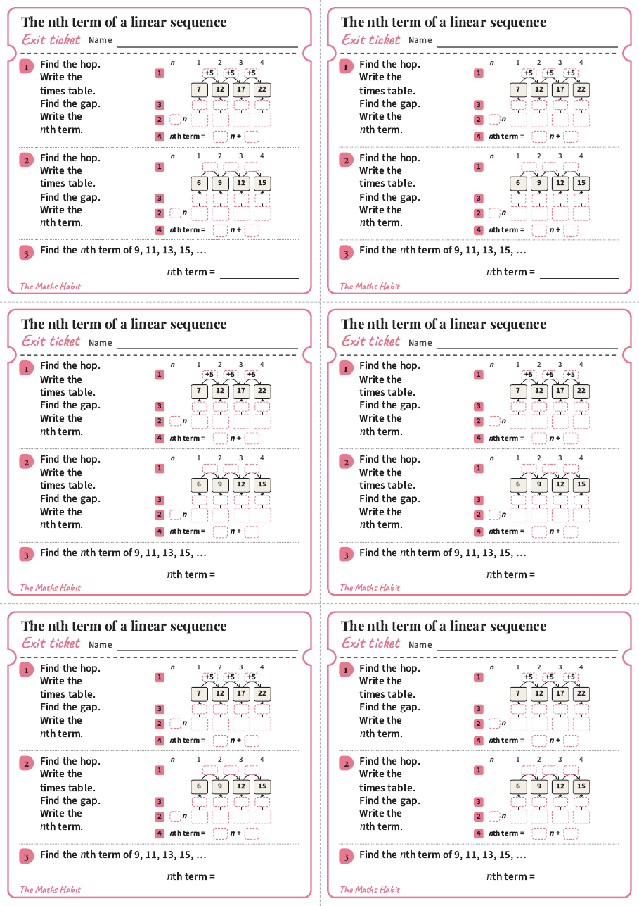 The nth term of a linear sequence, exit tickets