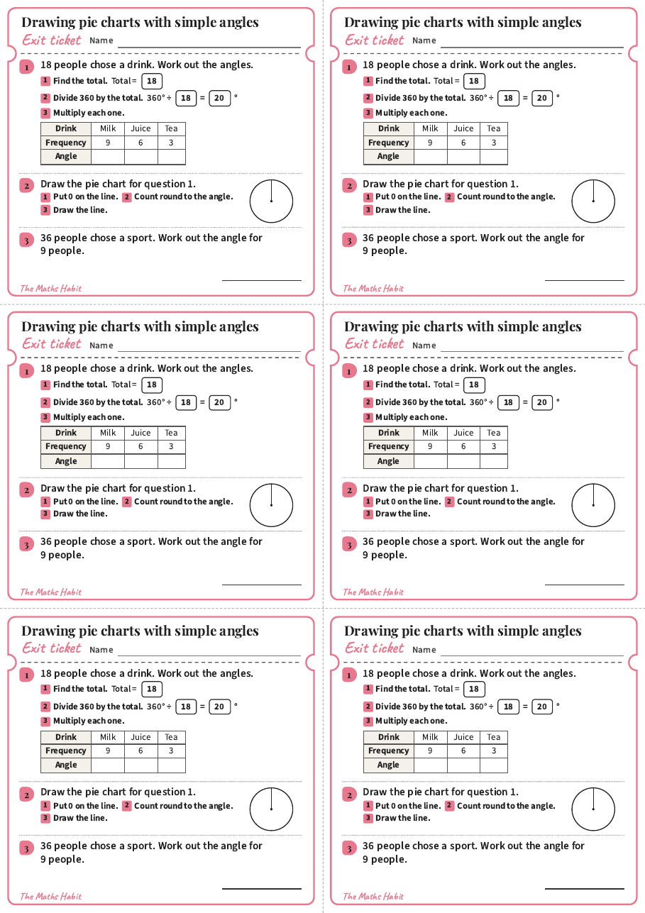 Drawing pie charts with simple angles, exit tickets