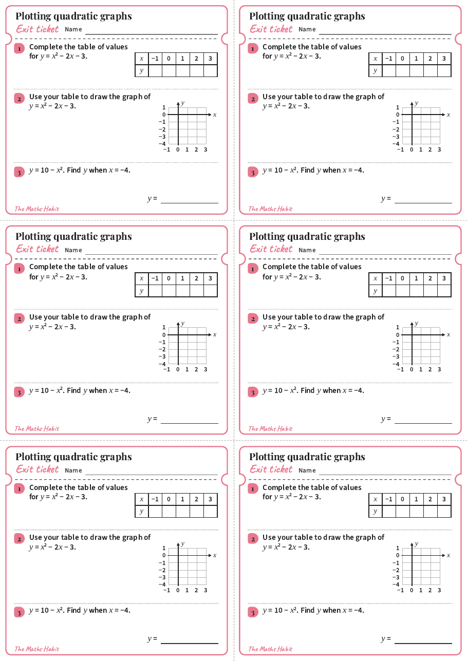 Plotting quadratic graphs, exit tickets