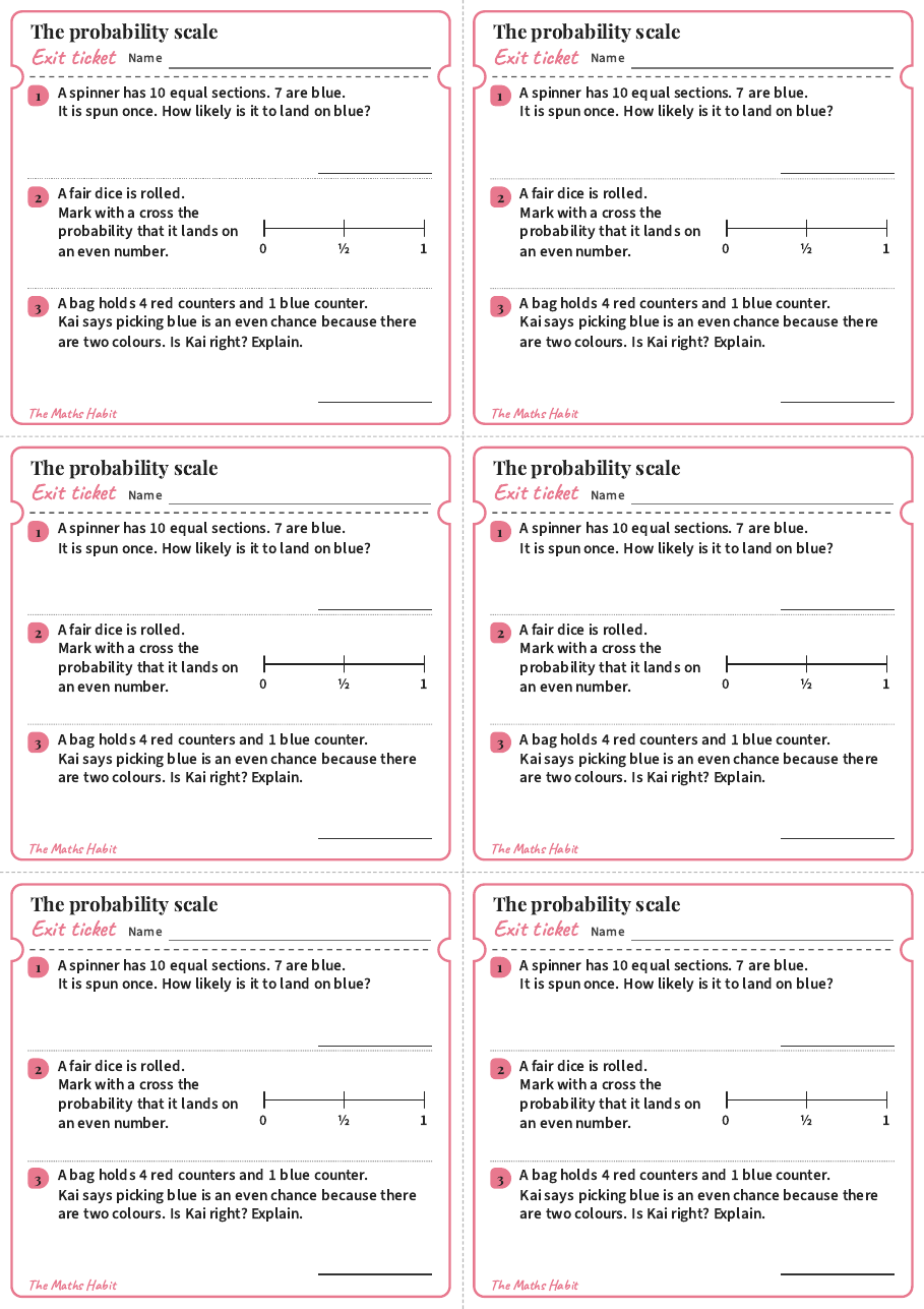 The probability scale, exit tickets