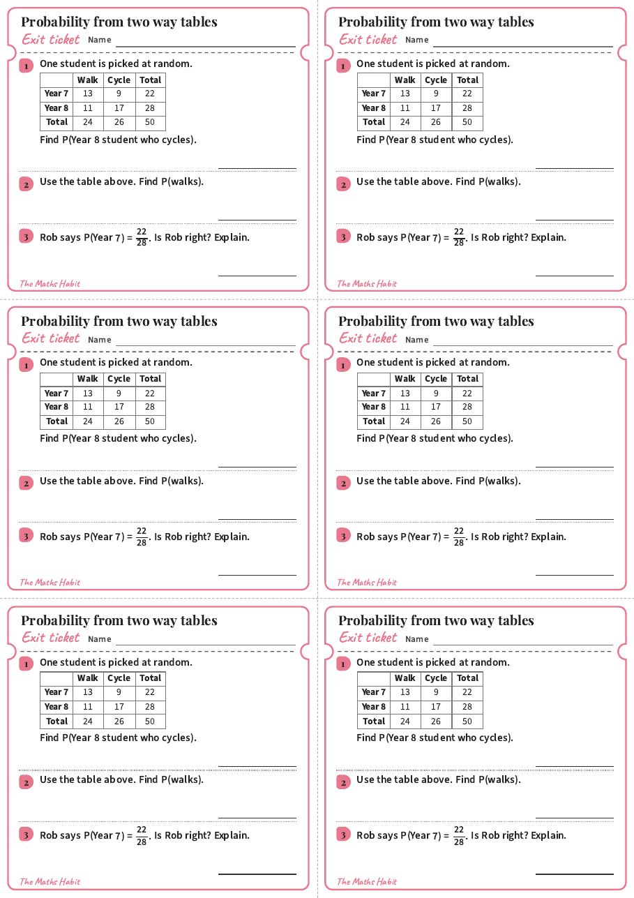 Probability from two-way tables, exit tickets