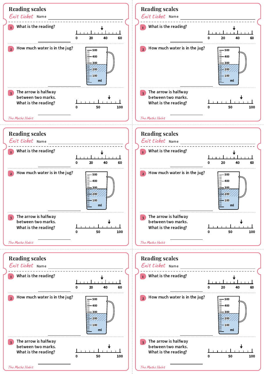 Reading scales, exit tickets