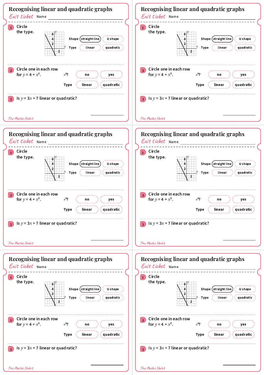 Recognising linear and quadratic graphs, exit tickets