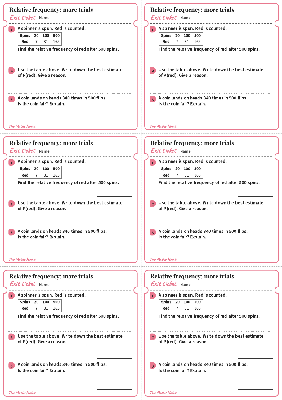 Relative frequency: more trials, exit tickets