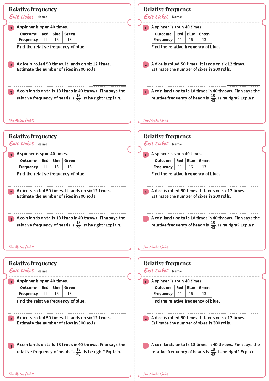 Relative frequency, exit tickets