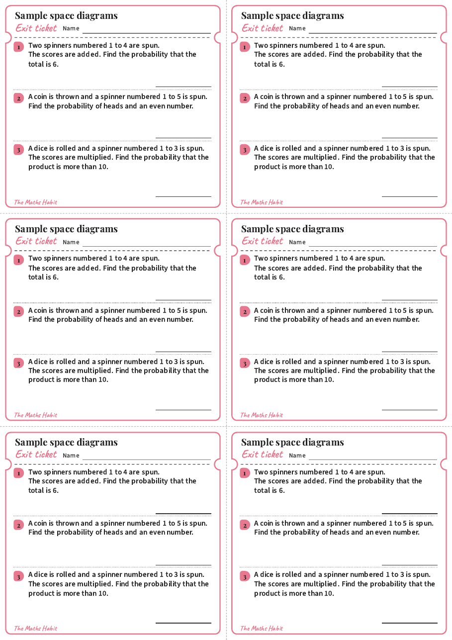 Sample space diagrams, exit tickets