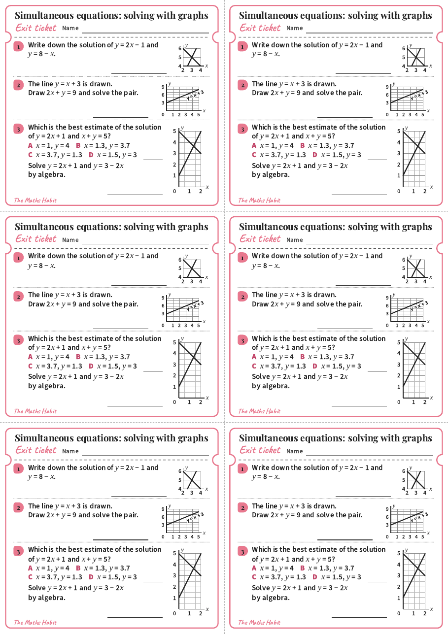 Exit ticket: Simultaneous equations: solving with graphs, first page