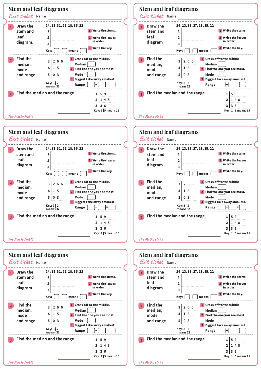 Stem-and-leaf diagrams, exit tickets