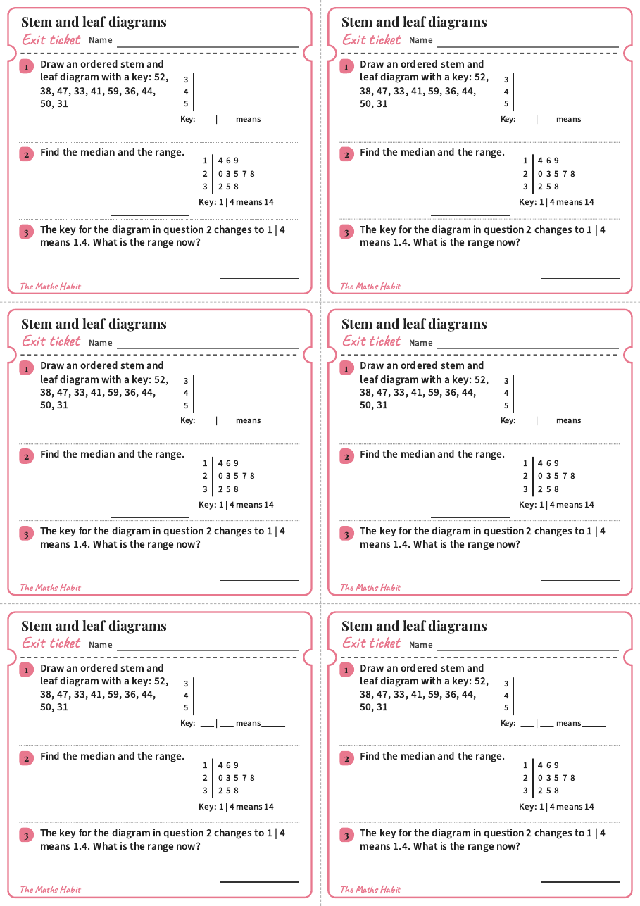 Stem-and-leaf diagrams, exit tickets