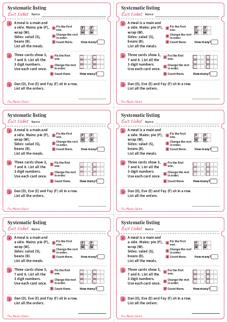 Exit ticket: Systematic listing, first page