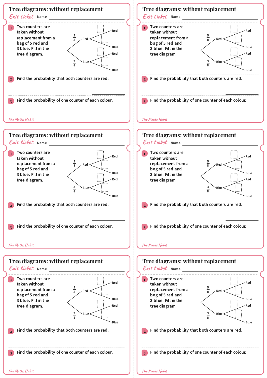 Tree diagrams: without replacement, exit tickets