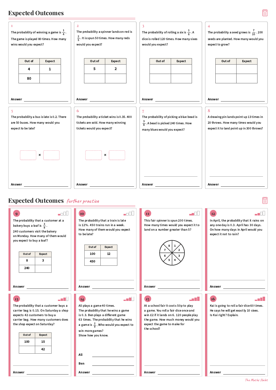 Expected outcomes, first page