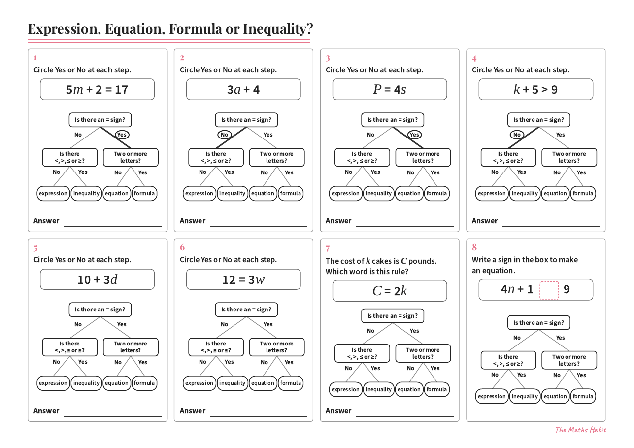 Expression, equation, formula or inequality?, first page