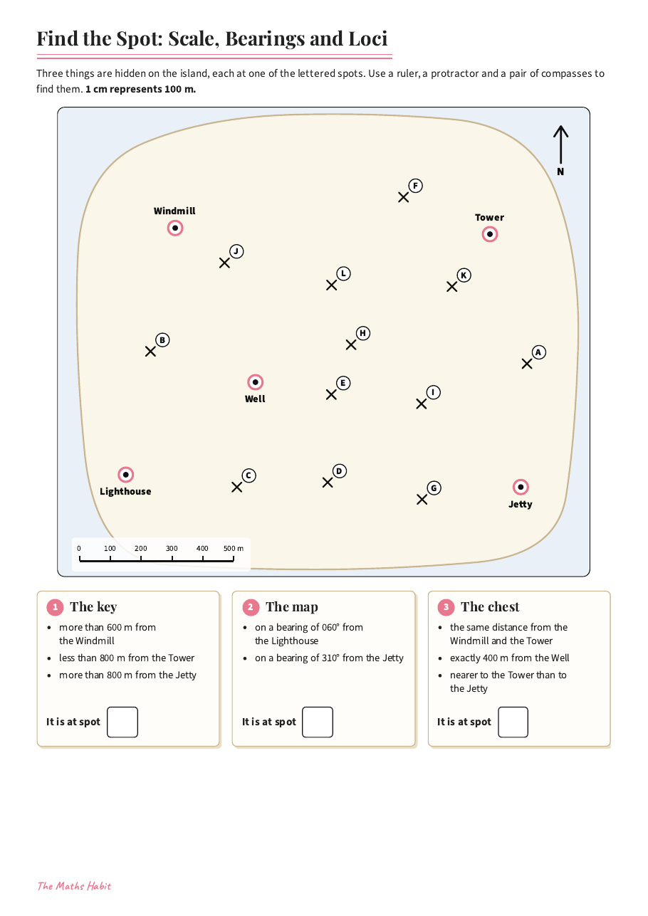 Find the spot: scale, bearings and loci, first page
