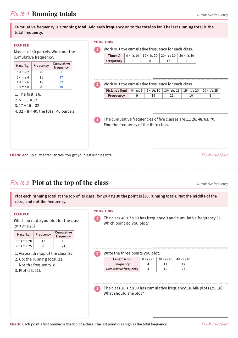 Fix it cards: cumulative frequency, first page