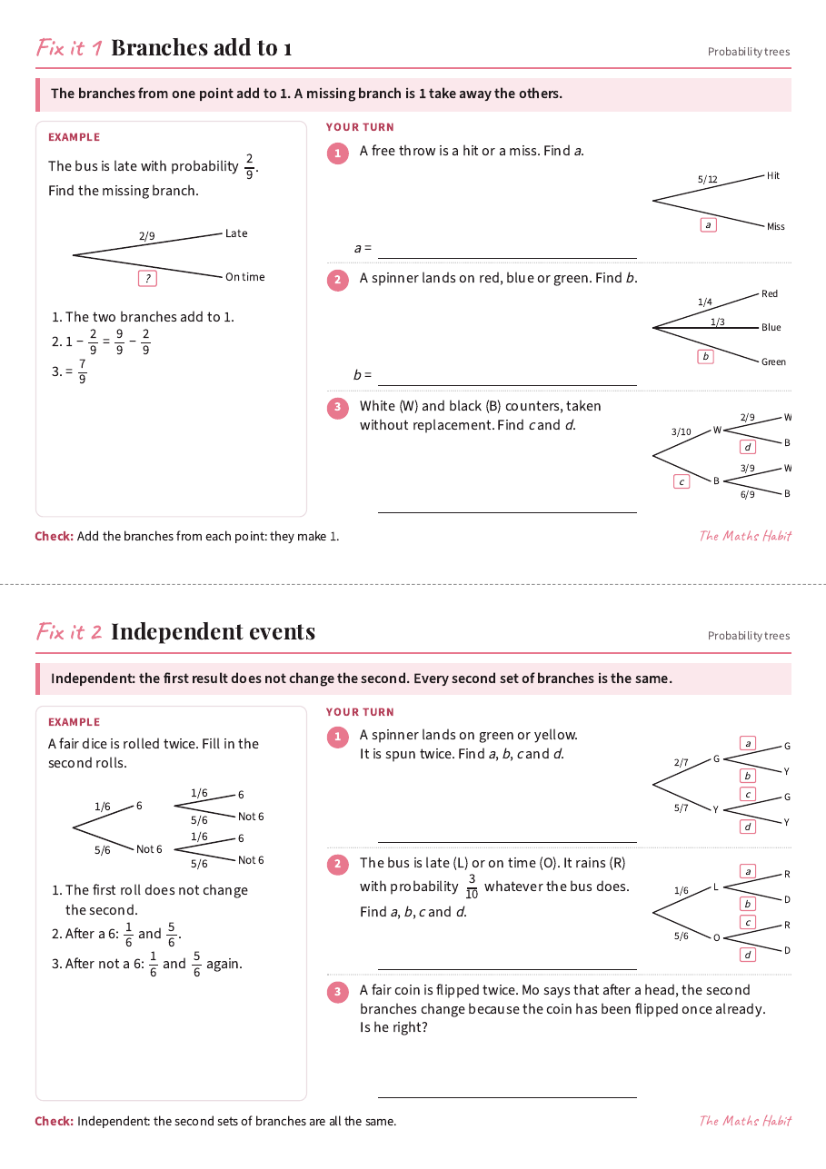 Fix it cards: probability trees, first page
