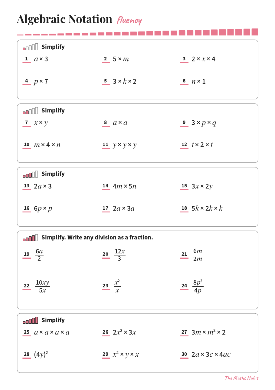 Fluency: algebraic notation, first page