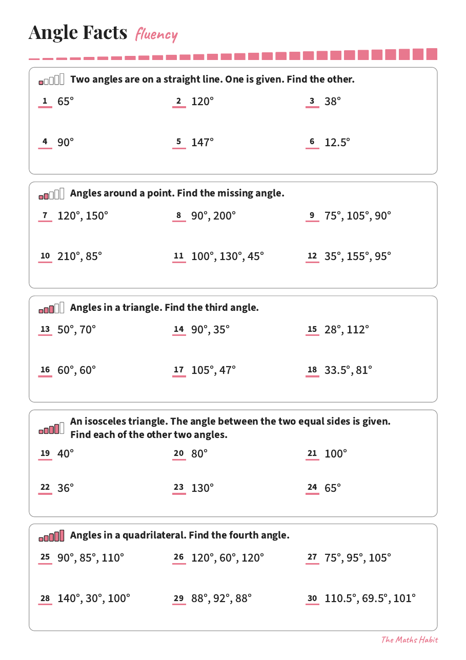 Fluency: angle facts, first page