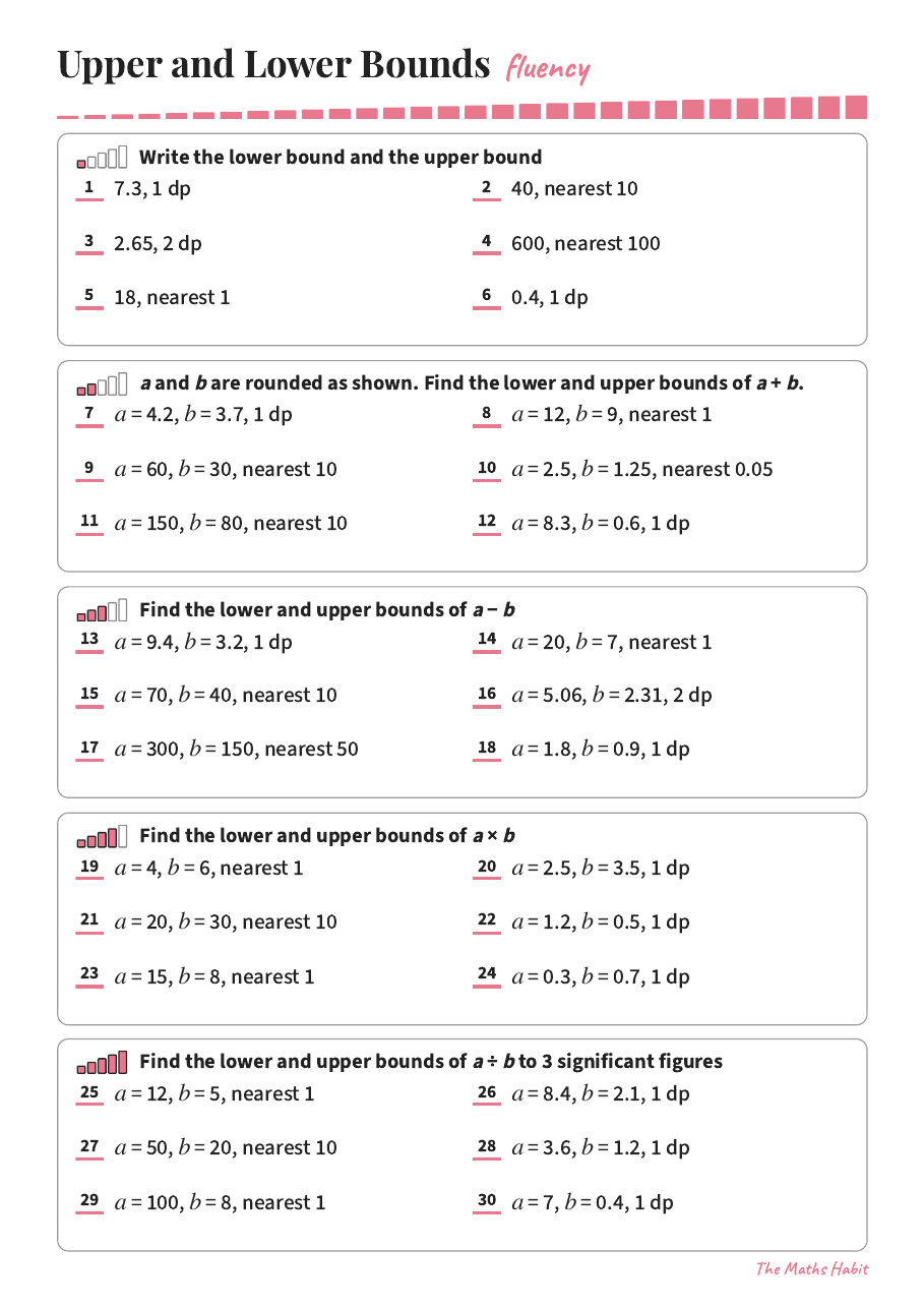 Fluency: upper and lower bounds, first page