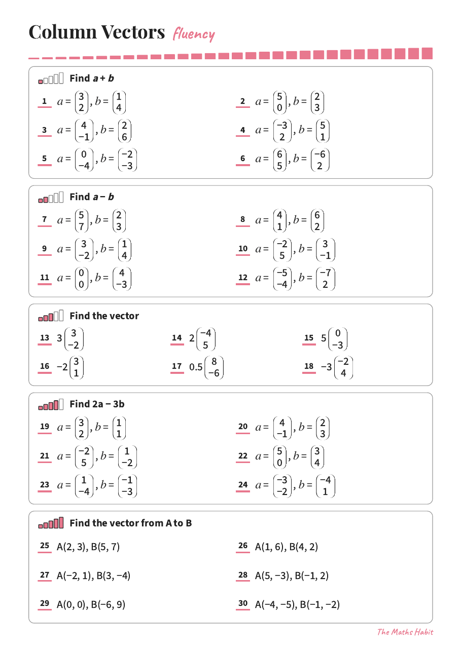 Fluency: column vectors, first page