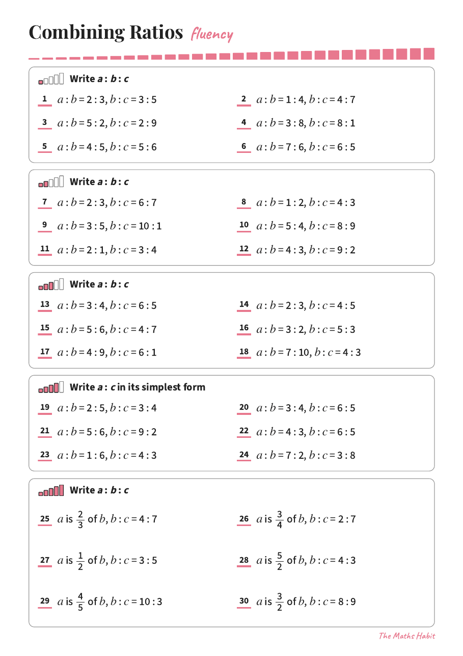 Fluency: combining ratios, first page