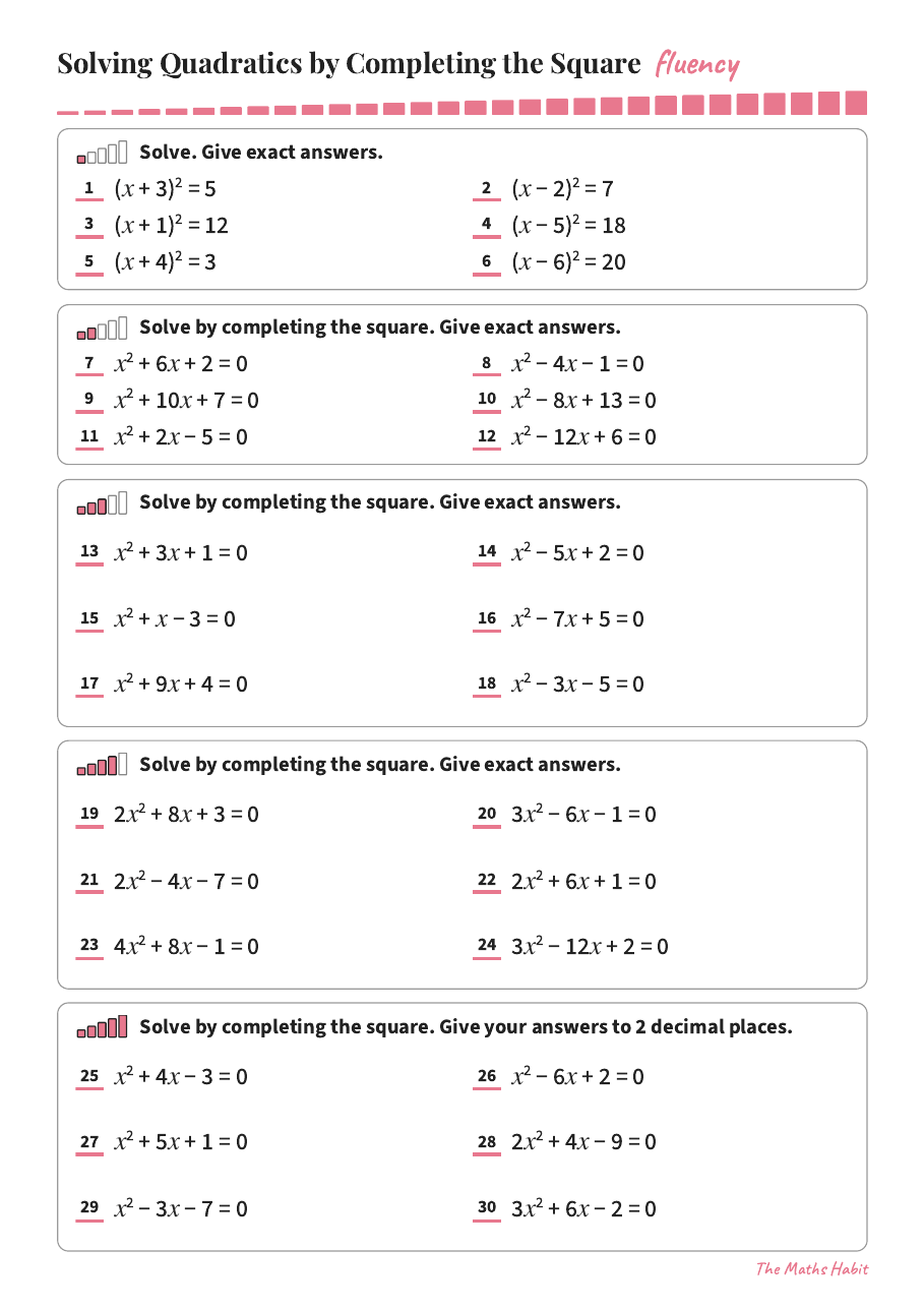 Fluency: solving quadratics by completing the square, first page