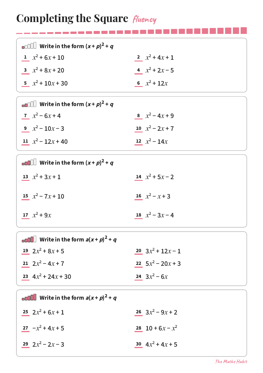 Fluency: completing the square, first page
