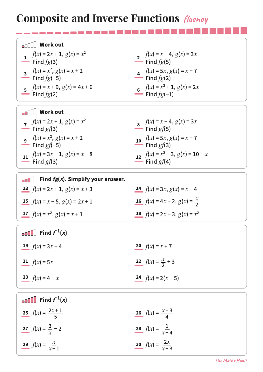 Fluency: composite and inverse functions, first page