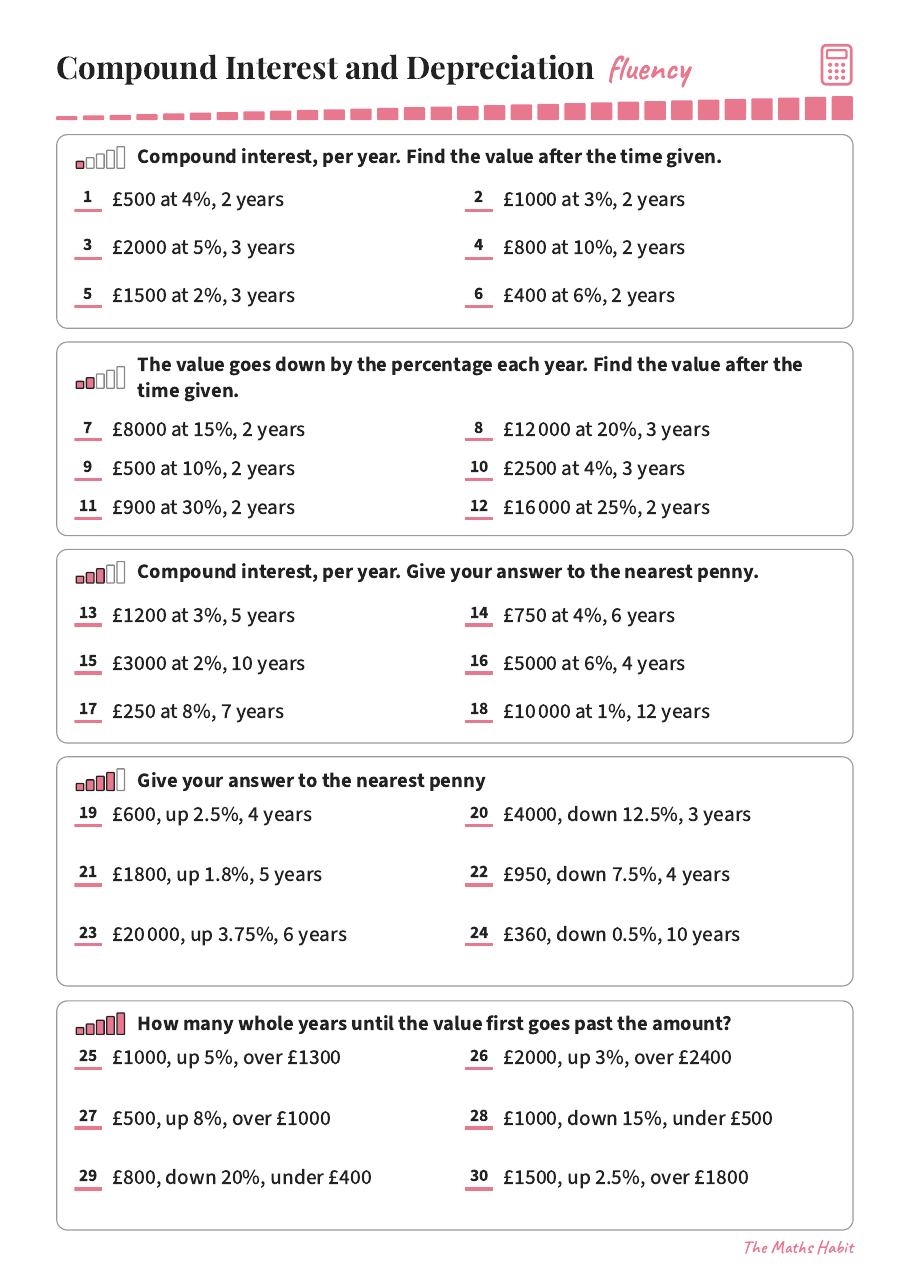 Fluency: compound interest and depreciation, first page