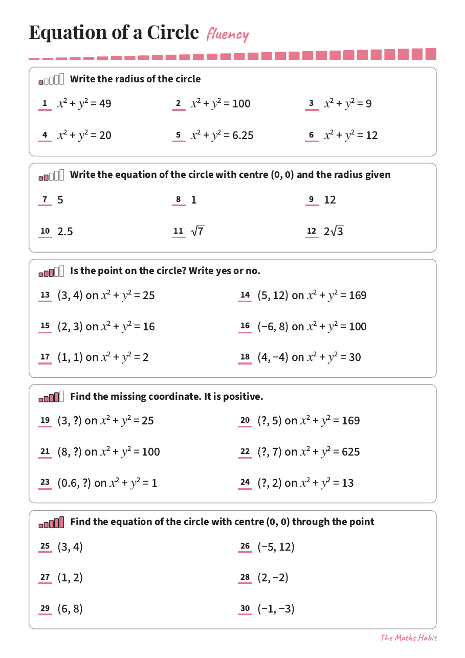 Fluency: equation of a circle, first page