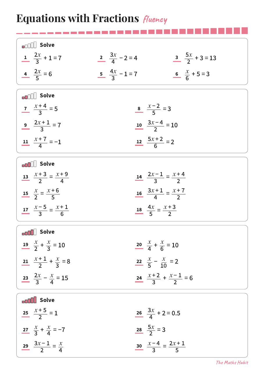 Fluency: equations with fractions, first page