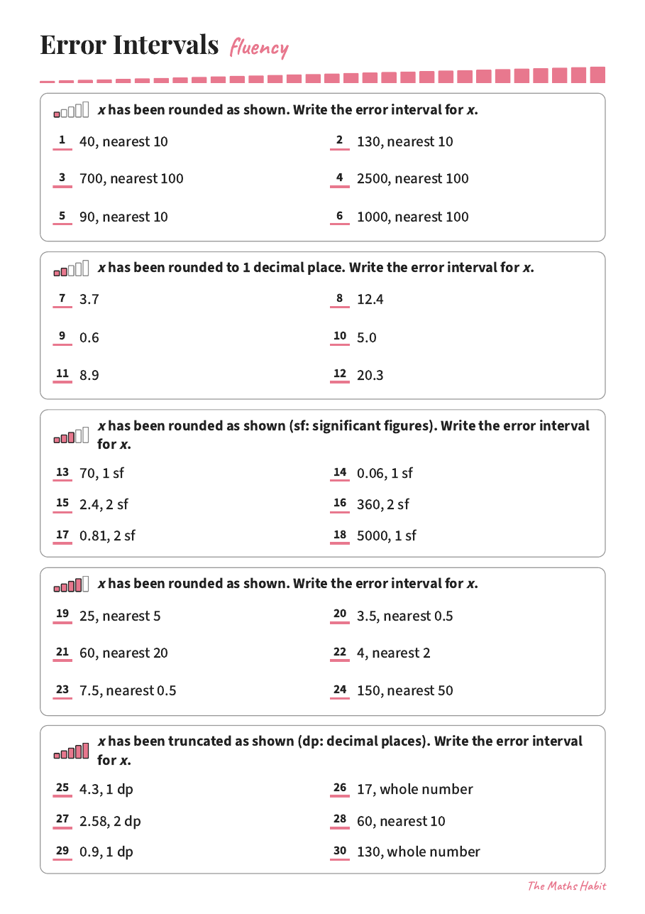 Fluency: error intervals, first page
