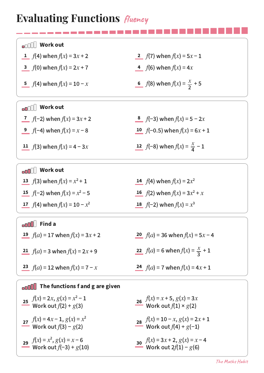 Fluency: evaluating functions, first page