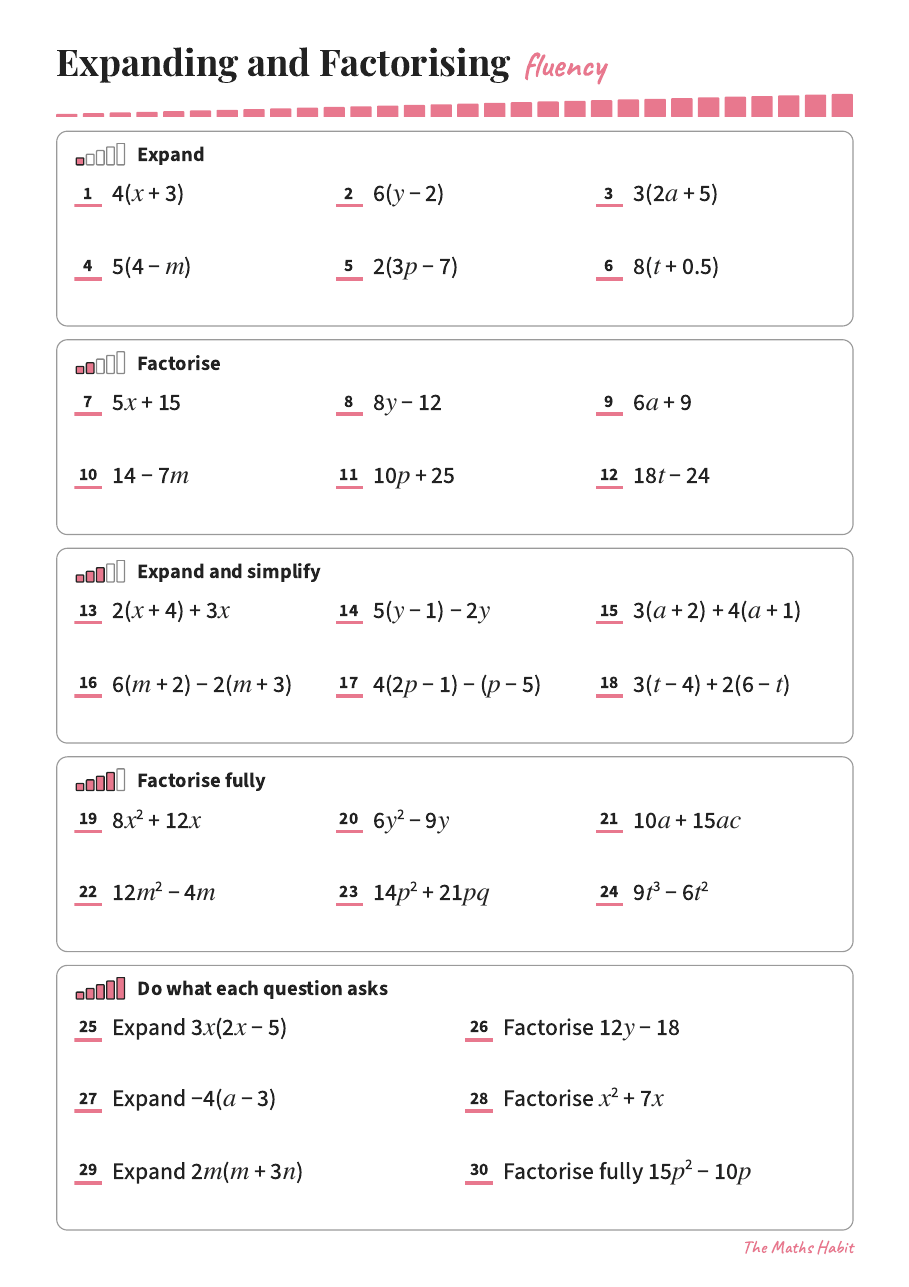 Fluency: expanding and factorising, first page